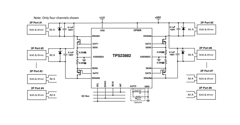 原理图 - Texas Instruments TPS23882型号3、双对8通道PoE PSE控制器
